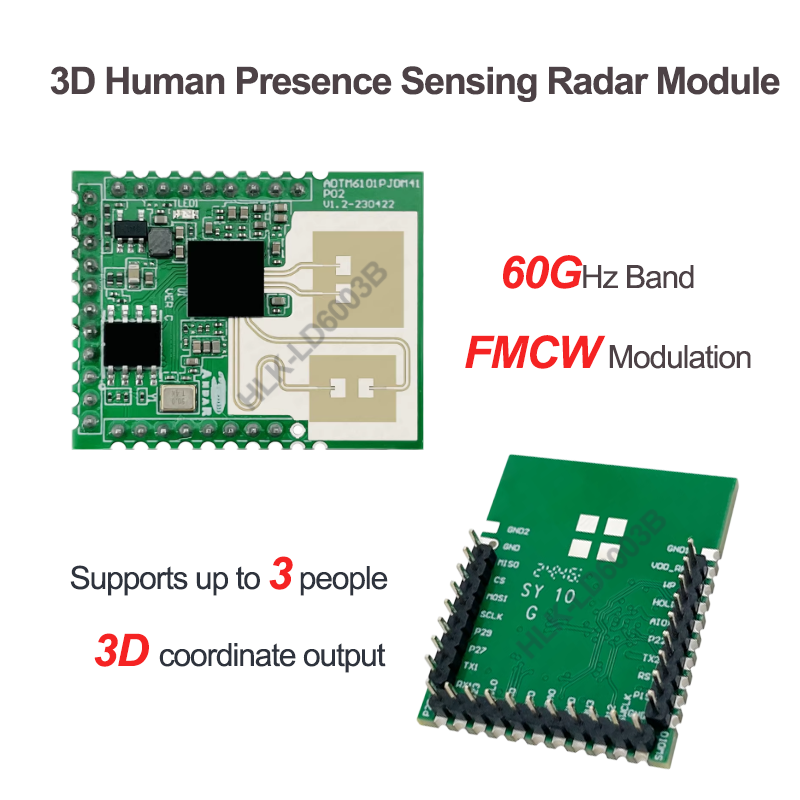Smart Home With Plc - Multi-target radar module voor detectie van