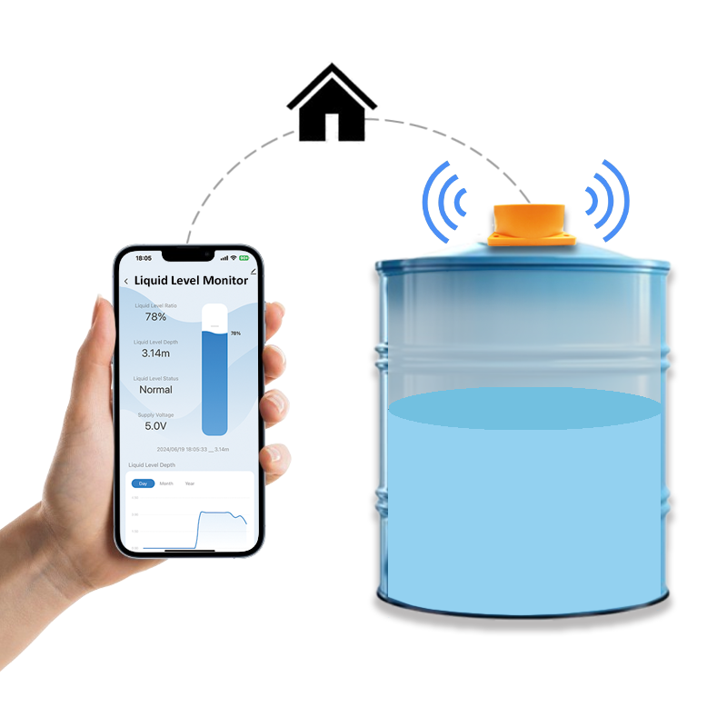 Smart Home Water Level Sensor - Tuya APP Ultrasone watertank Vloeistofniveausensor Pomp