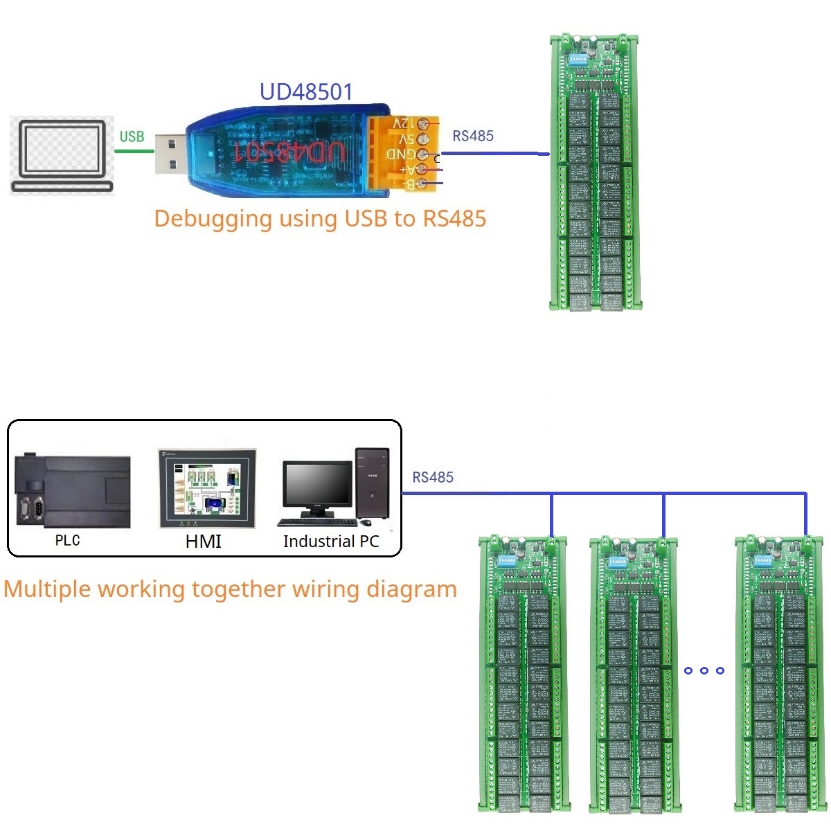 Smart Home With Plc - NC COM NO Droge Contact Uitgang