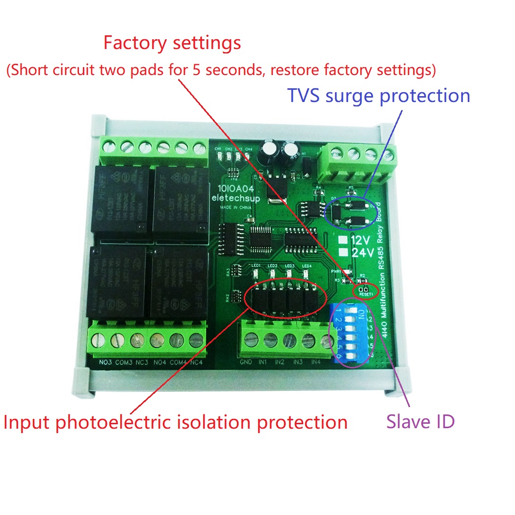Smart Home With Plc - Voor Smart Home Motor Ptz Beveiliging