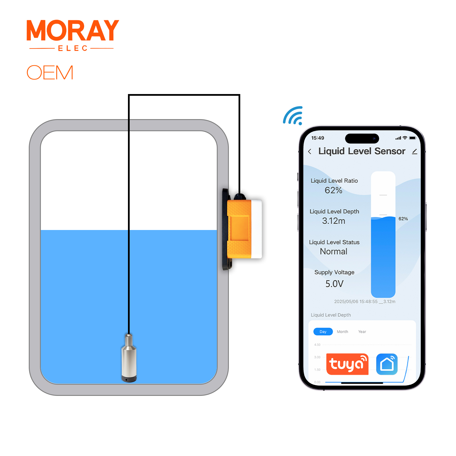 Smart Home Water Level Sensor - ME202W Smart Home Hoge Nauwkeurigheid Onderwater