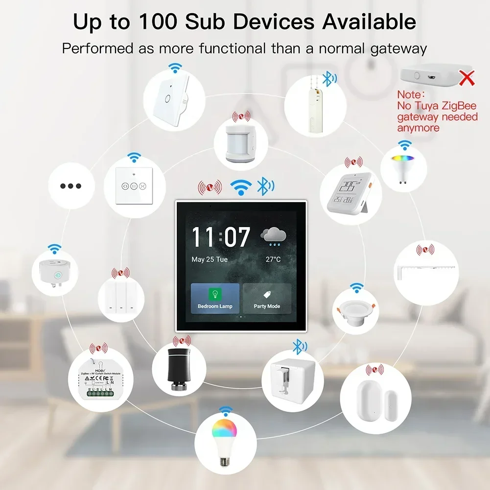 Smart Home Automation - 2026/252023 Chinese fabrikant Smart home automatisering