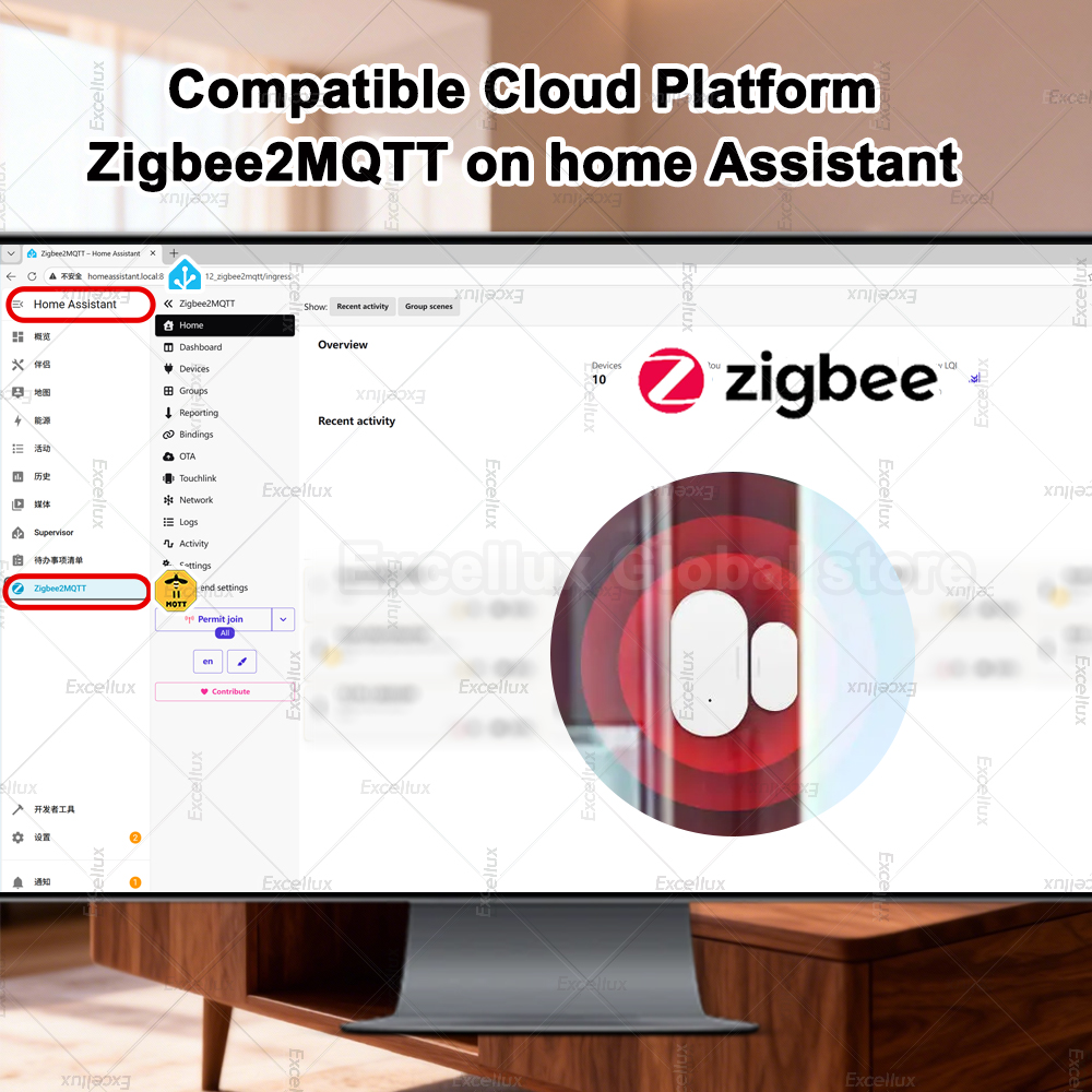 Zigbee 3.0 Deur Raam Sensor Me - Smart Home Security recensie en prijs