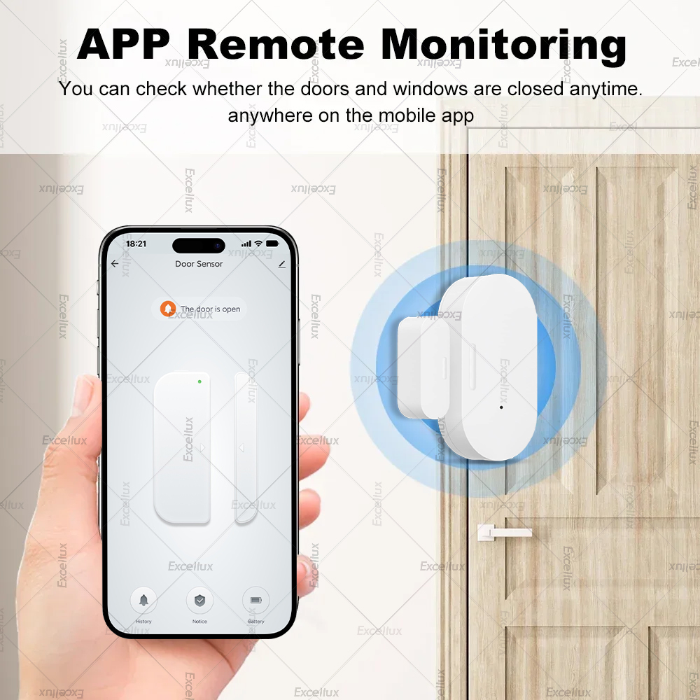 Zigbee 3.0 Deur Raam Sensor Me - Smart Home Security recensie en prijs