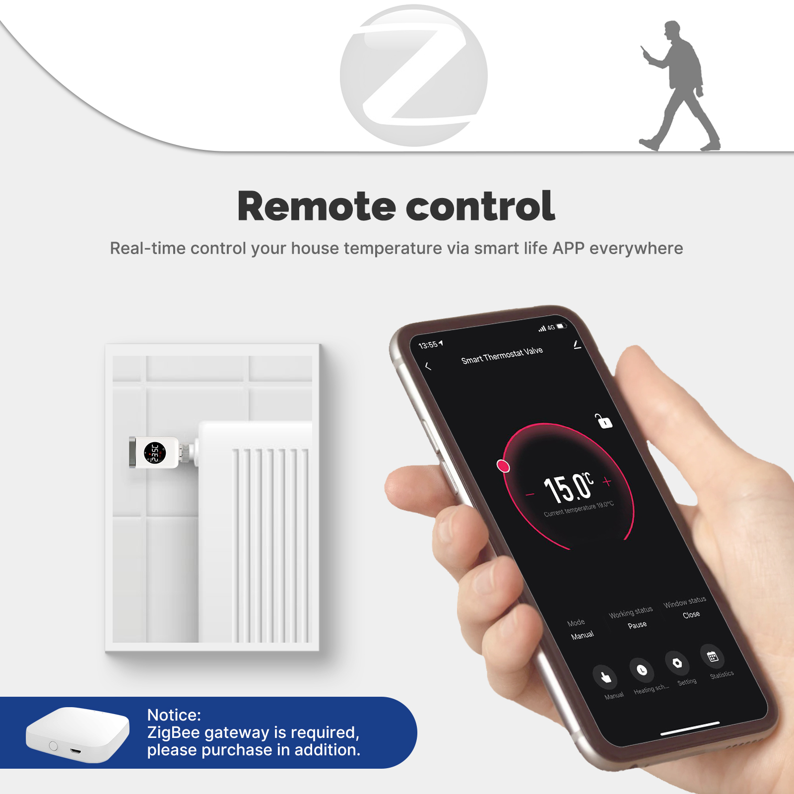 MOES Tuya Smart Wifi/ZigBee Th - Smart Home Thermostat recensie en prijs