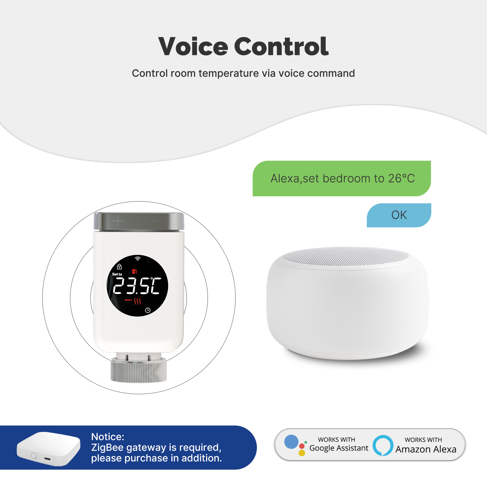 MOES Tuya Smart Wifi/ZigBee Th - Smart Home Thermostat recensie en prijs