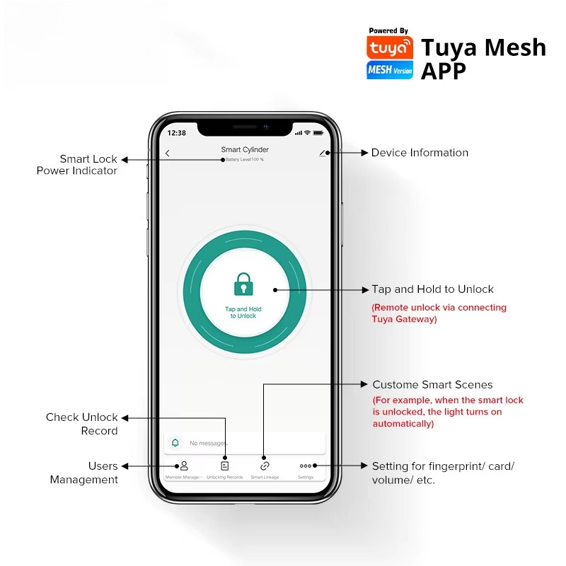 Tuya Wifi Smart Cilinder Deurs - Airbnb Smart Home recensie en prijs