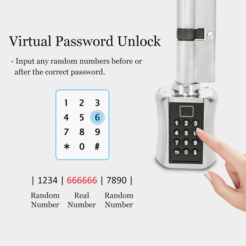 Vingerafdruk Smart Cilinder Sl - Airbnb Smart Home recensie en prijs