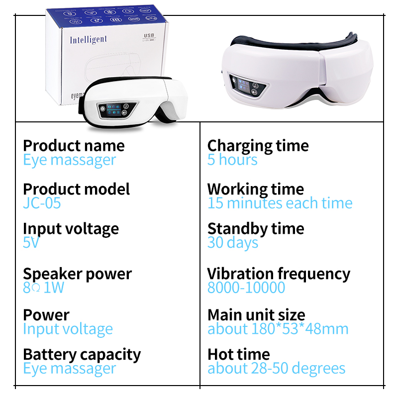 Draagbare slimme vibratie-oogm - Smart Home Gadgets recensie en prijs