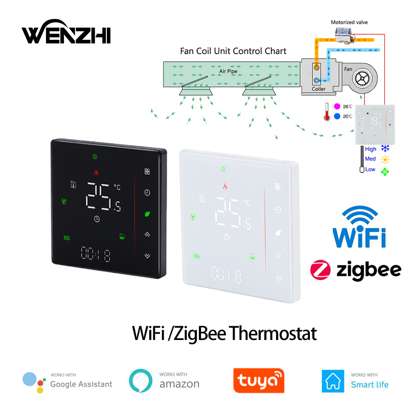 Zigbee/Wifi Airconditioning Th - Smart Home Thermostat recensie en prijs