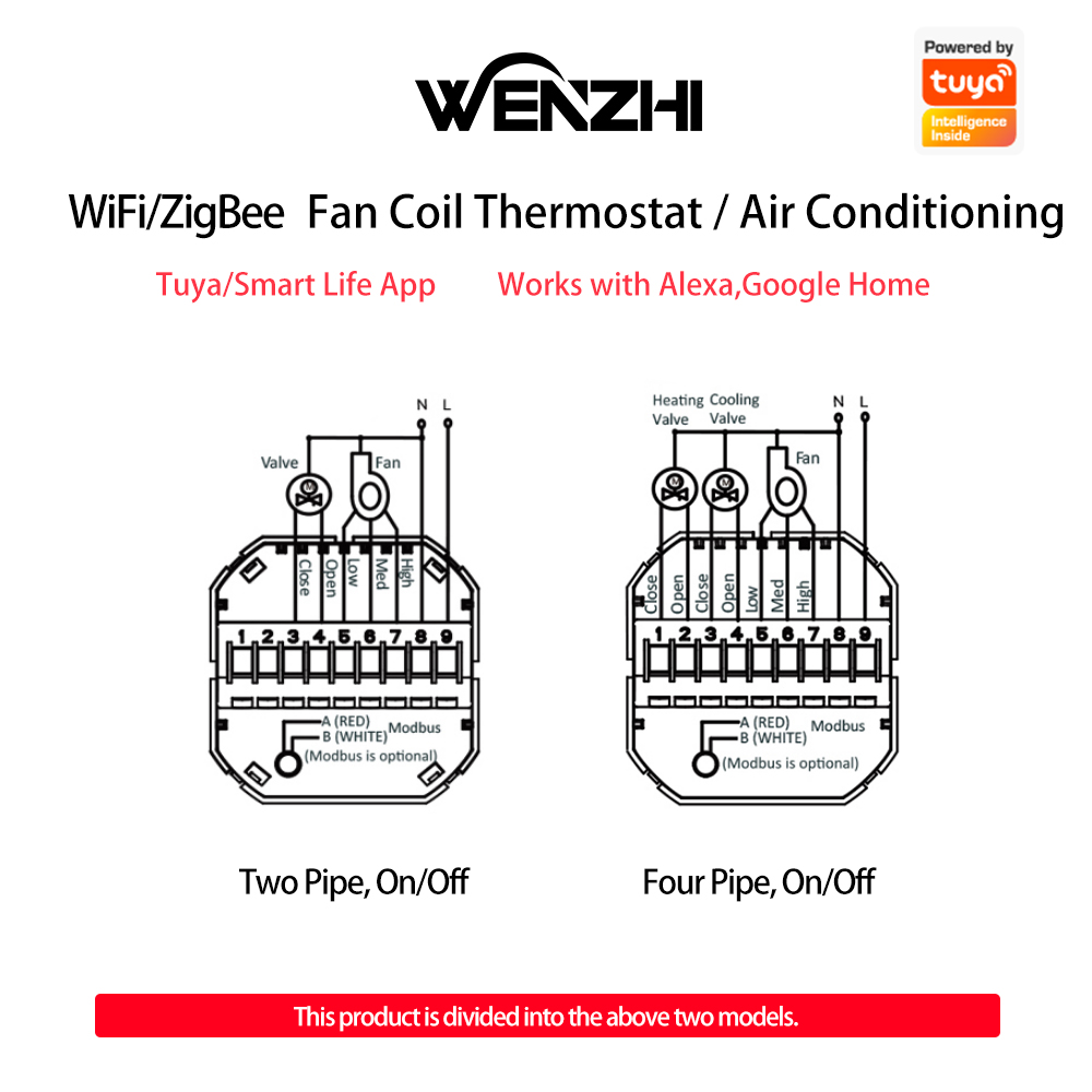 Zigbee/Wifi Airconditioning Th - Smart Home Thermostat recensie en prijs