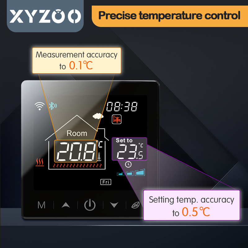WiFi Tuya draadloze thermostaa - Smart Home Thermostat recensie en prijs
