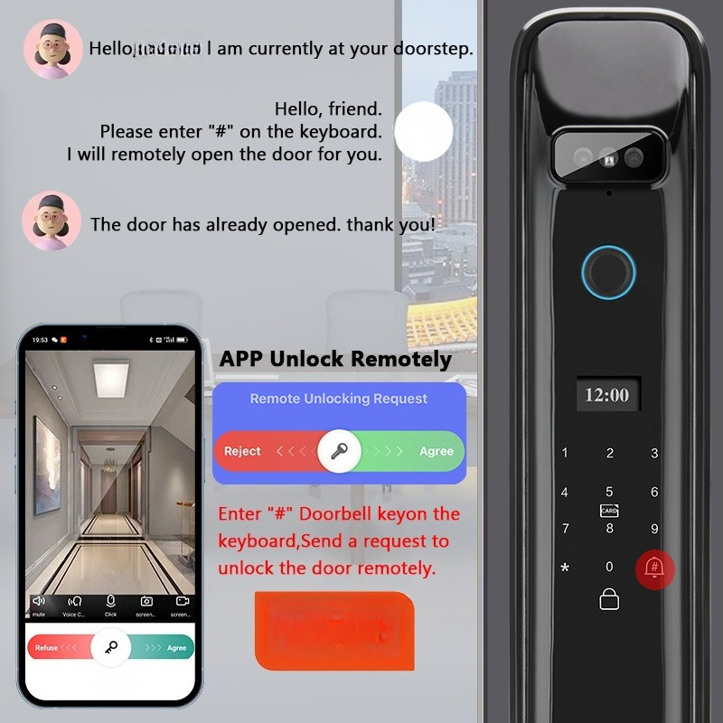 XSDTS DF03 3D-gezichtsherkenni - Smart Home Security recensie en prijs