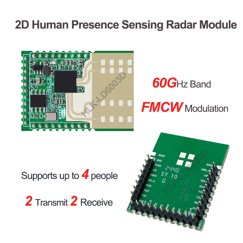 Multi-target radar module voor - Smart Home With Plc recensie en prijs