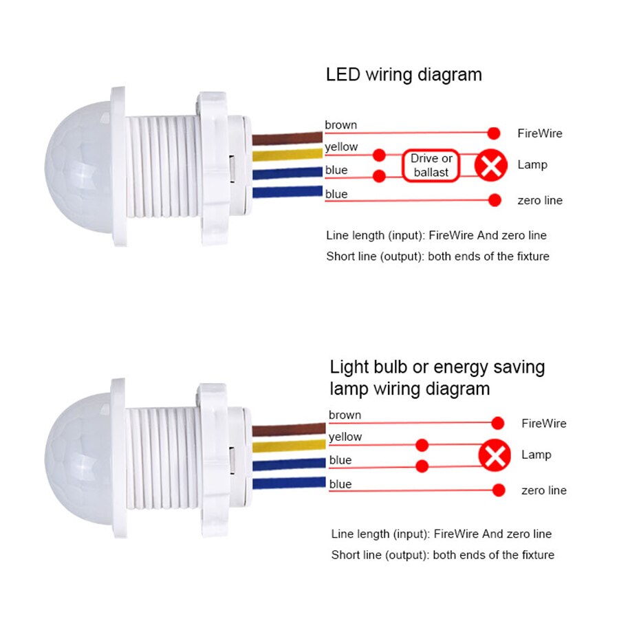 Ac 110V 220V Mini Bewegingssen - Smart Night Light recensie en prijs