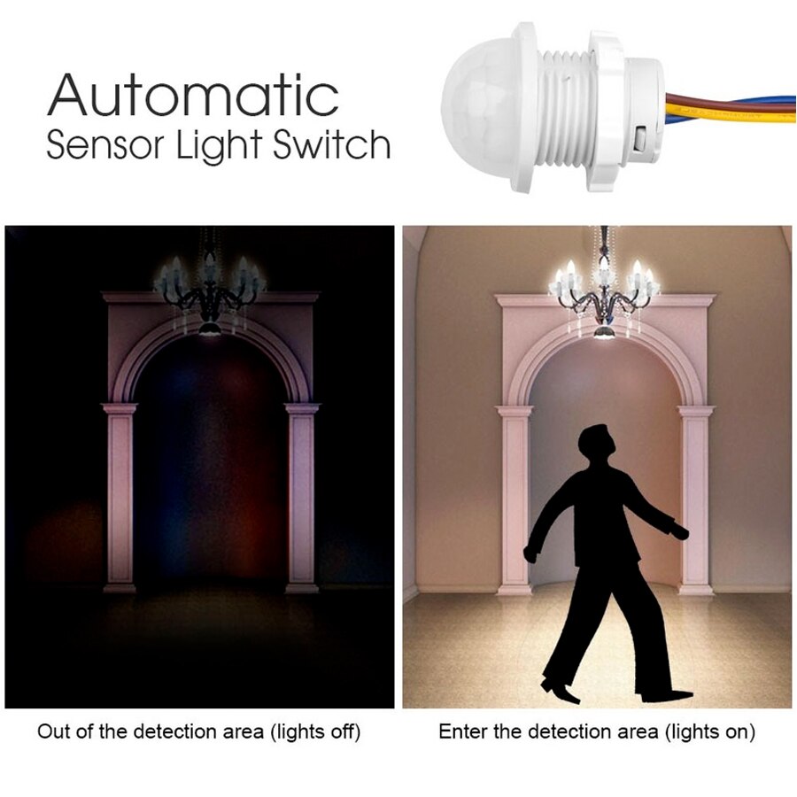 Ac 110V 220V Mini Bewegingssen - Smart Night Light recensie en prijs