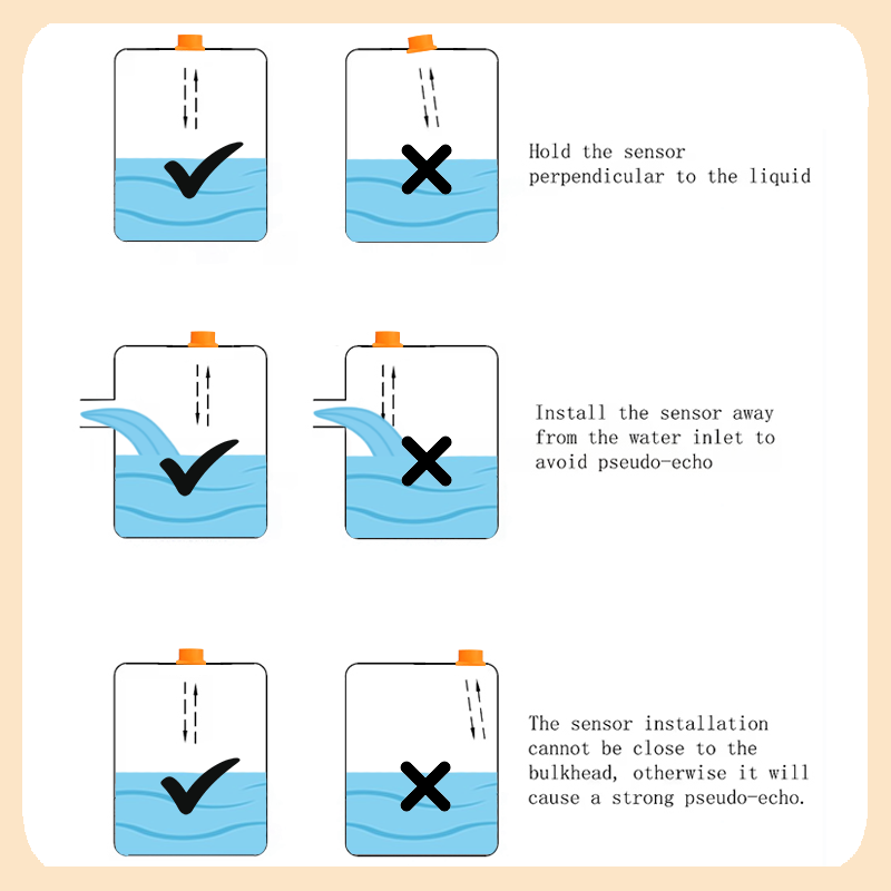 Moray ME202WZ 5M Tuya Smartlif - Smart Home Water Level Sensor recensie en prijs