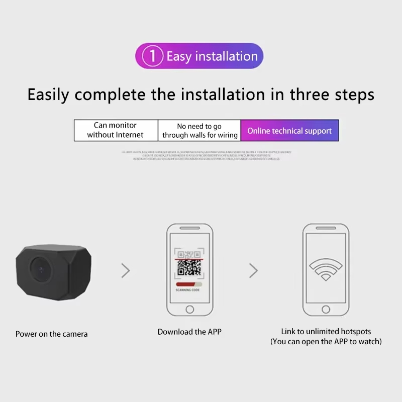 4K HD WiFi-beveiligingscamera  - Smart Home Solution recensie en prijs