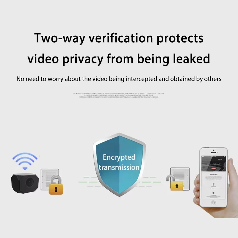 4K HD WiFi-beveiligingscamera  - Smart Home Solution recensie en prijs