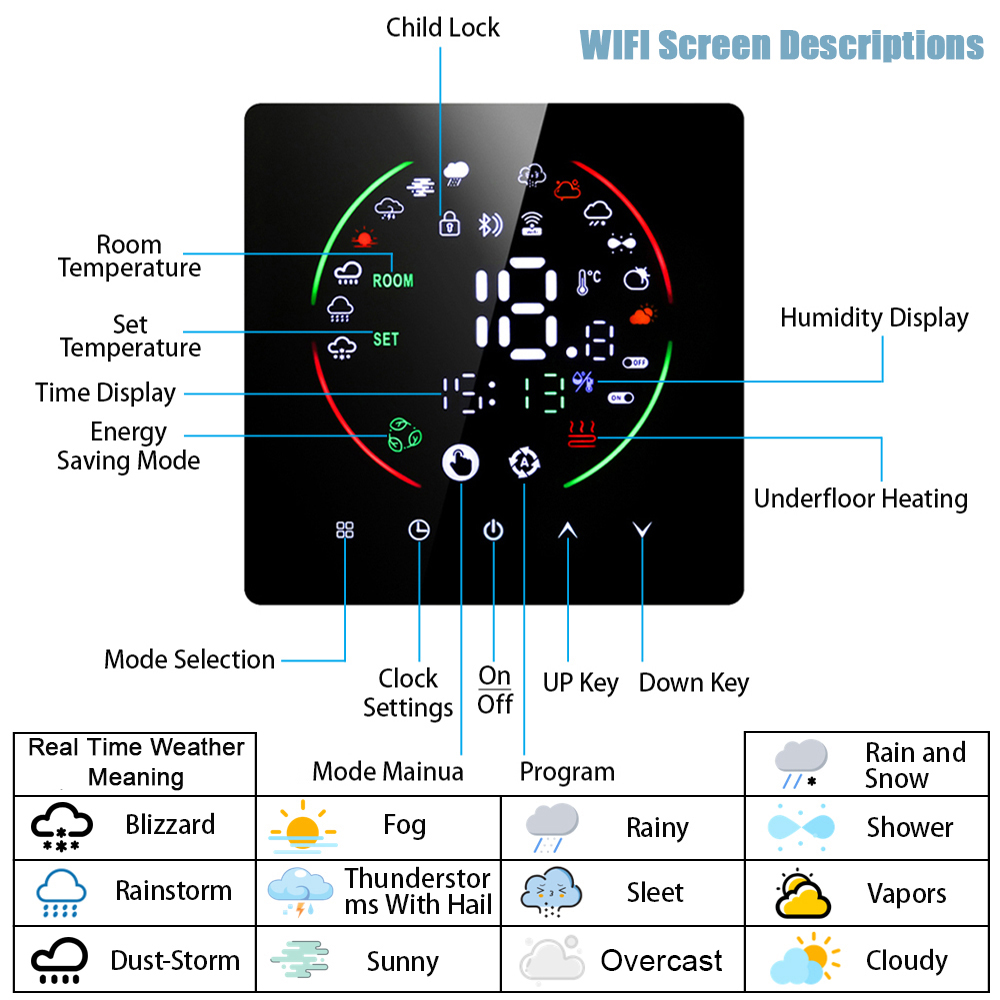 Tuya Wifi Slimme Thermostaat E - Smart Home Thermostat recensie en prijs