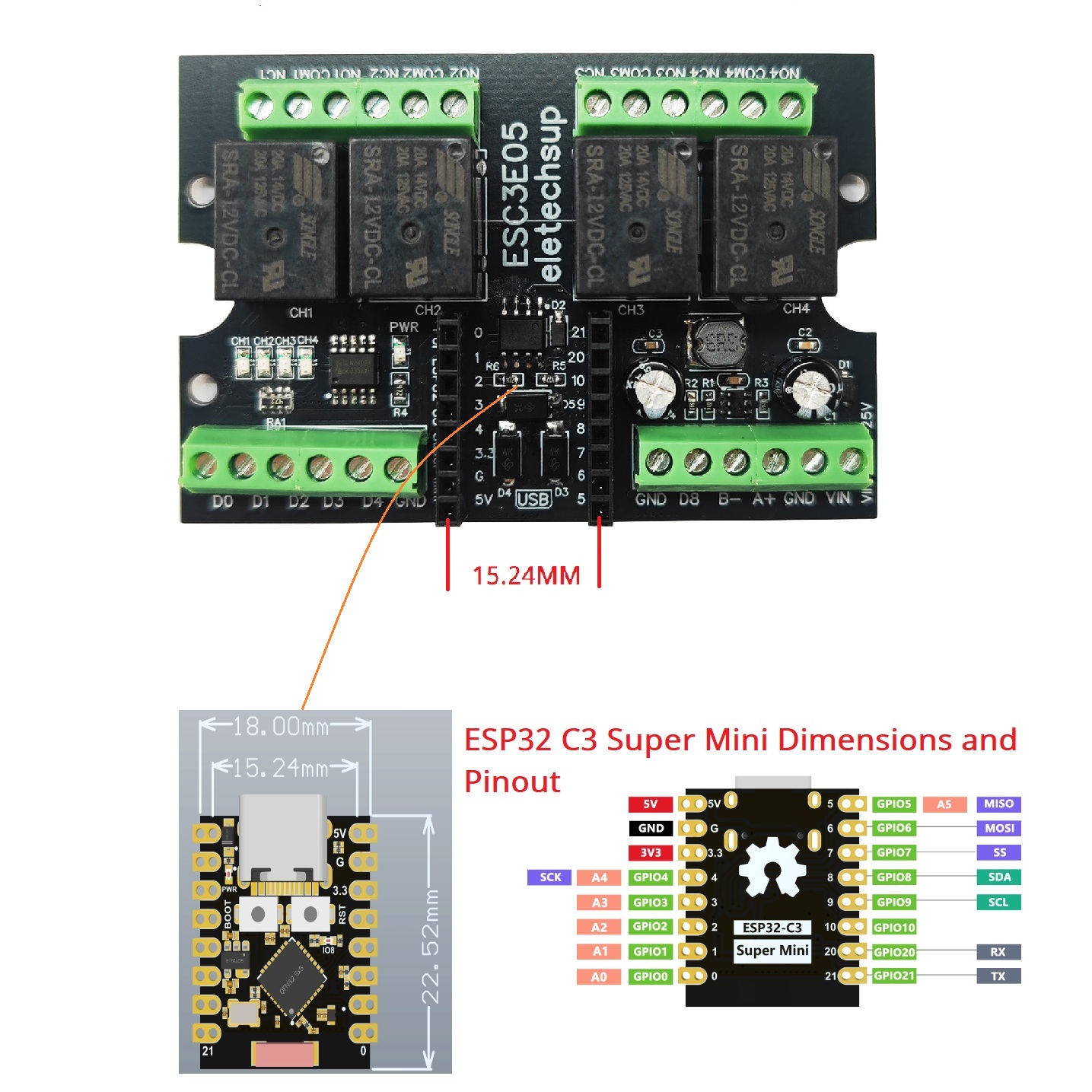 ESC3B04 ESP32-C3 Industriële r - Smart Home With Plc recensie en prijs