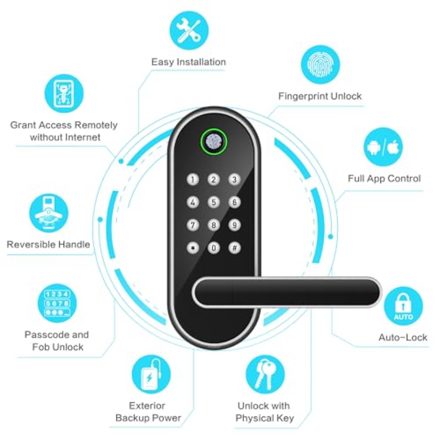 Slimme deurvergrendeling met v - Airbnb Smart Home recensie en prijs