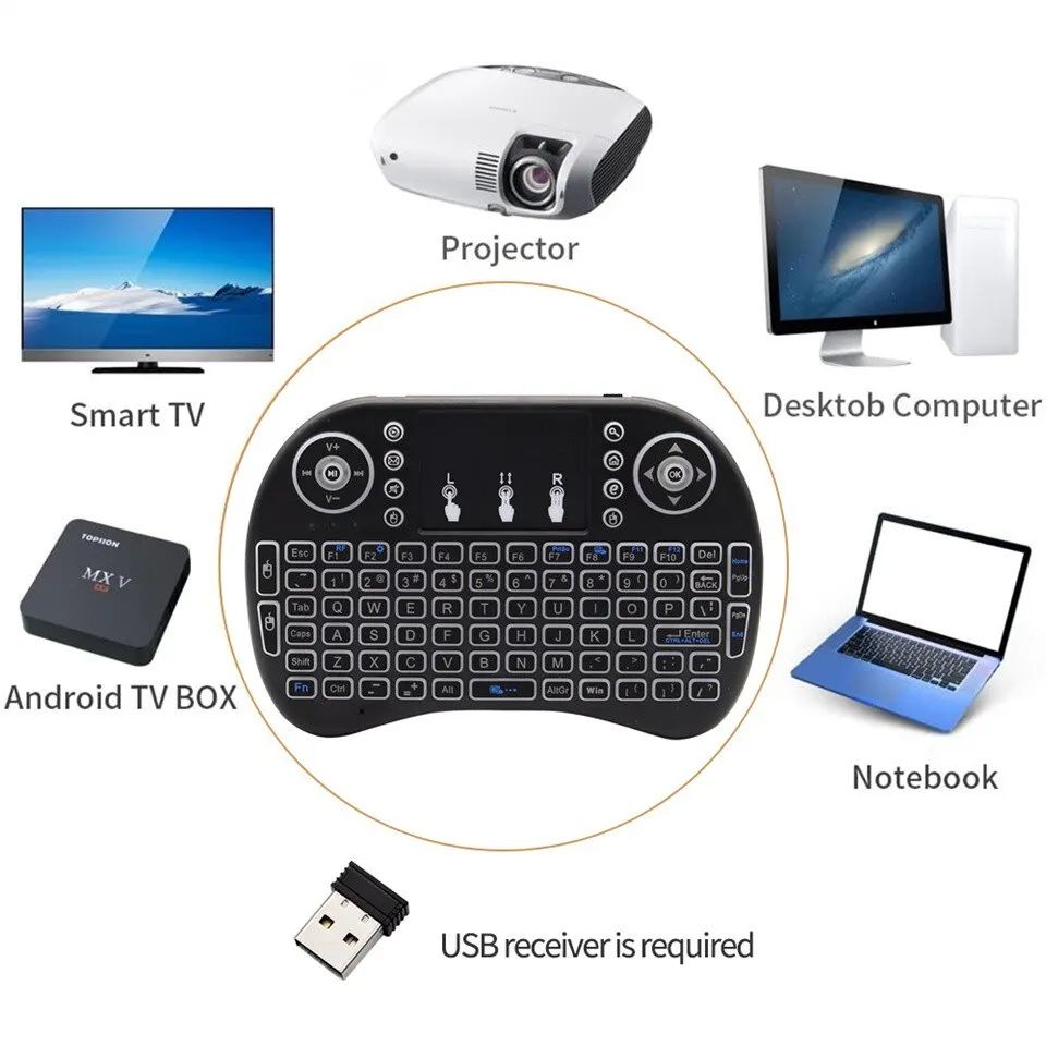 Mini Engels Bluetooth-toetsenb - Smart Home Gadgets recensie en prijs