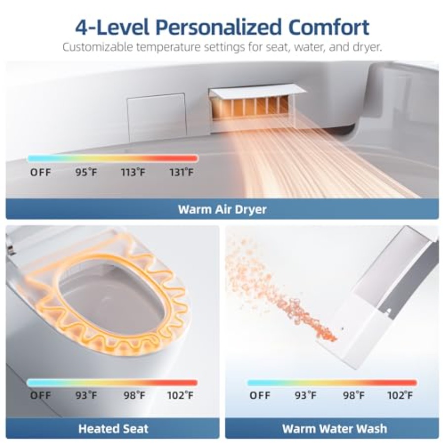 Slim toilet voor thuisgebruik, - Smart Night Light recensie en prijs