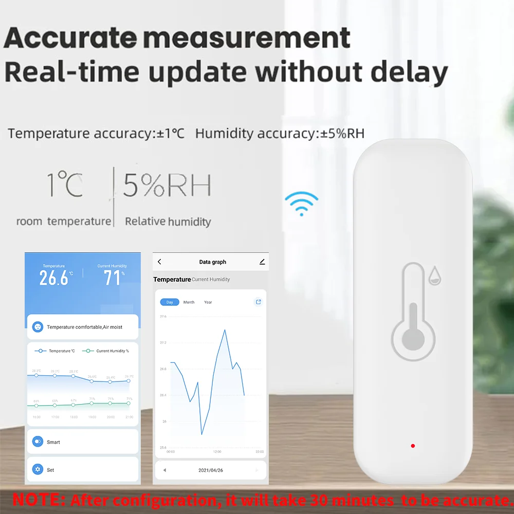 1 ~ 4 stks Tuya WiFi Temperatu - Smart Home Tablet recensie en prijs