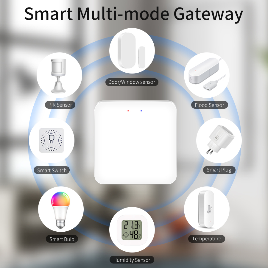 Tuya Smart Multi-Mode Gateway  - Smart Home Vimar recensie en prijs