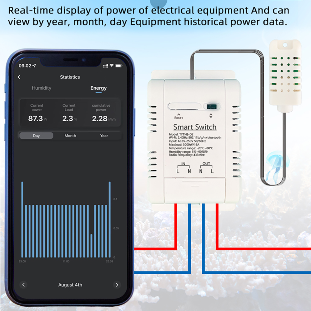 Wifi TH-16 Switch Tuya Draadlo - Smart Home Thermostat recensie en prijs