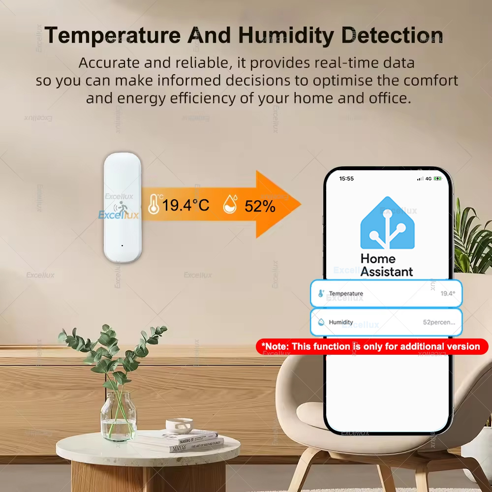 Smart ZigBee Bewegingssensor R - Smart Home Security recensie en prijs