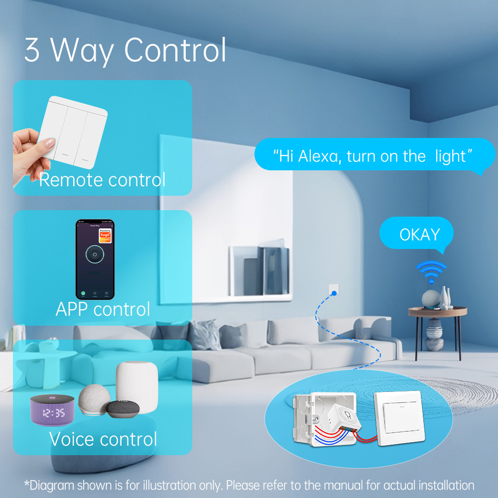 Tuya WiFi Slimme Lichtschakela - Smart Home Solution recensie en prijs