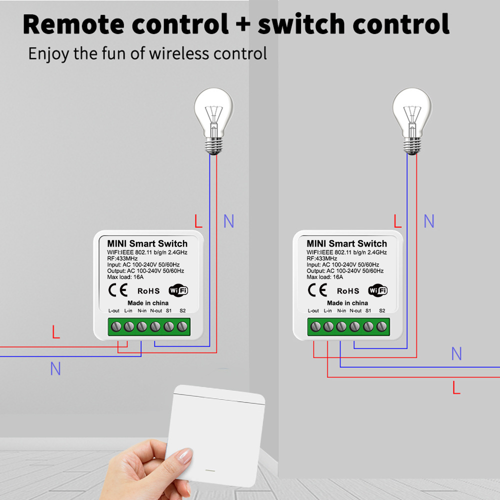 Tuya WiFi Slimme Lichtschakela - Smart Home Solution recensie en prijs