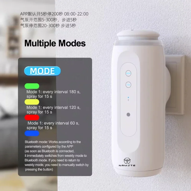 NAMASTE Draagbare Slimme Diffu - Smart Night Light recensie en prijs