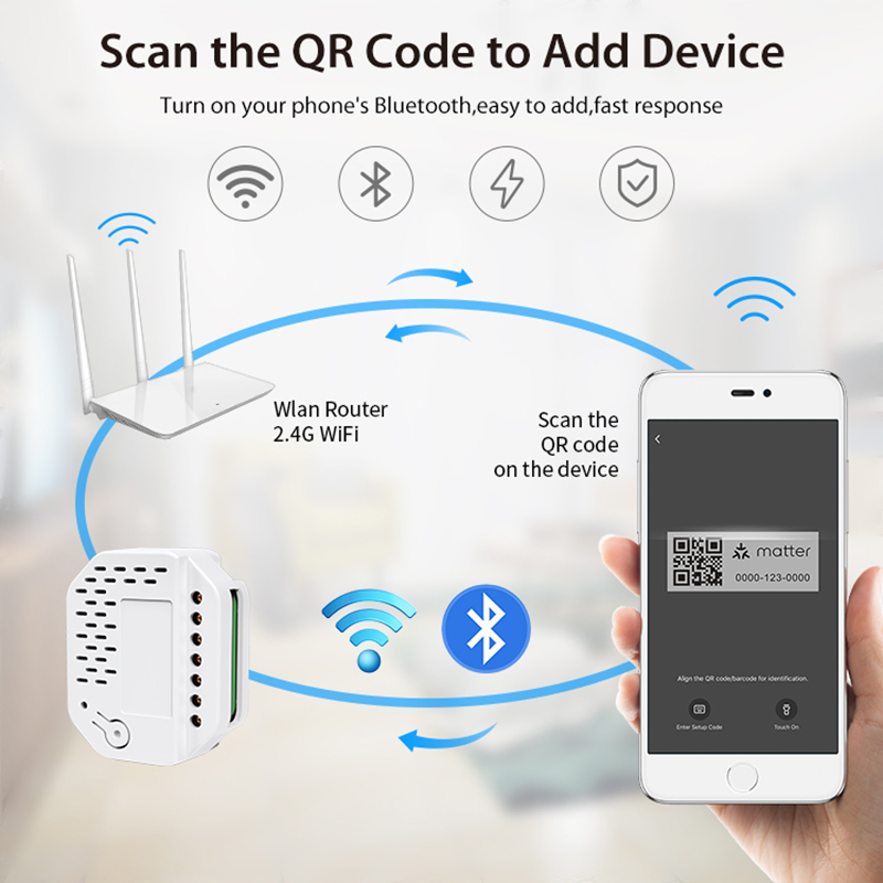 Kwestie Lichtschakelaar Module - Smart Home Automation recensie en prijs