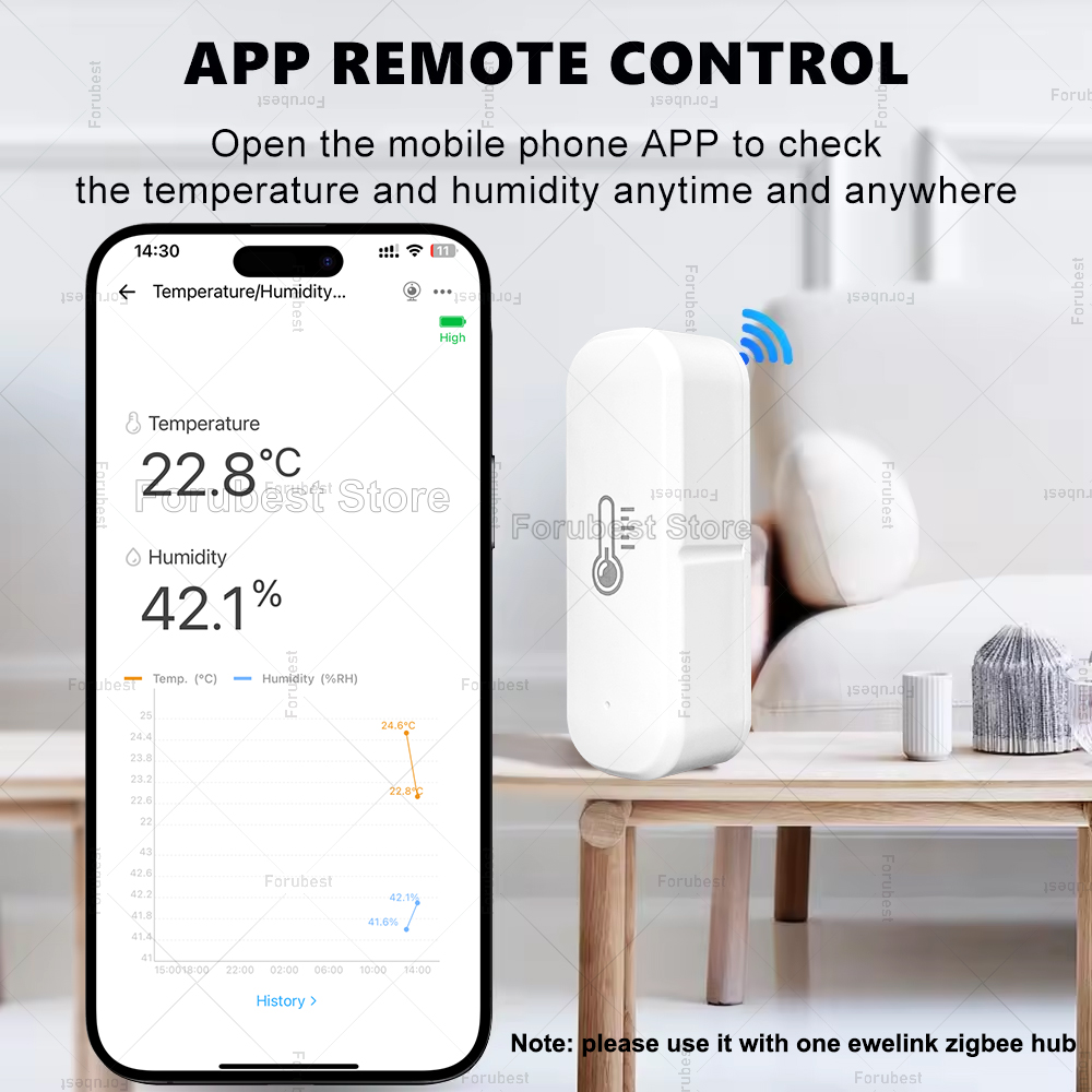 ZigBee temperatuur- en vochtig - Smart Home Tablet recensie en prijs