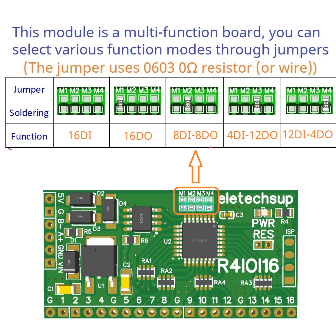 Voor Arduino ESP32 ESP8266 PLC - Smart Home With Plc recensie en prijs