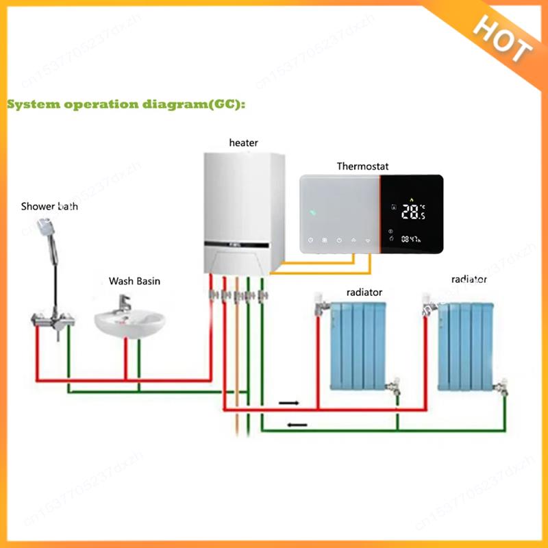 A43M slimme wifi-thermostaat v - Smart Home Thermostat recensie en prijs