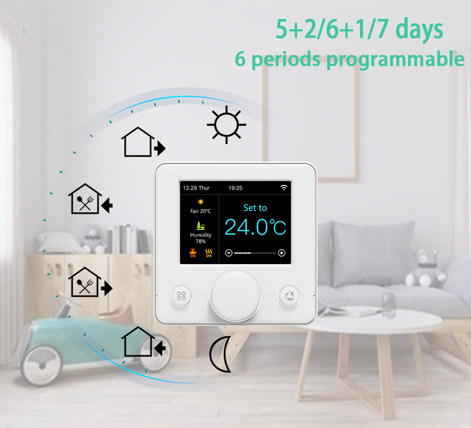 Vloerverwarming Wi-Fi Thermost - Smart Home Thermostat recensie en prijs