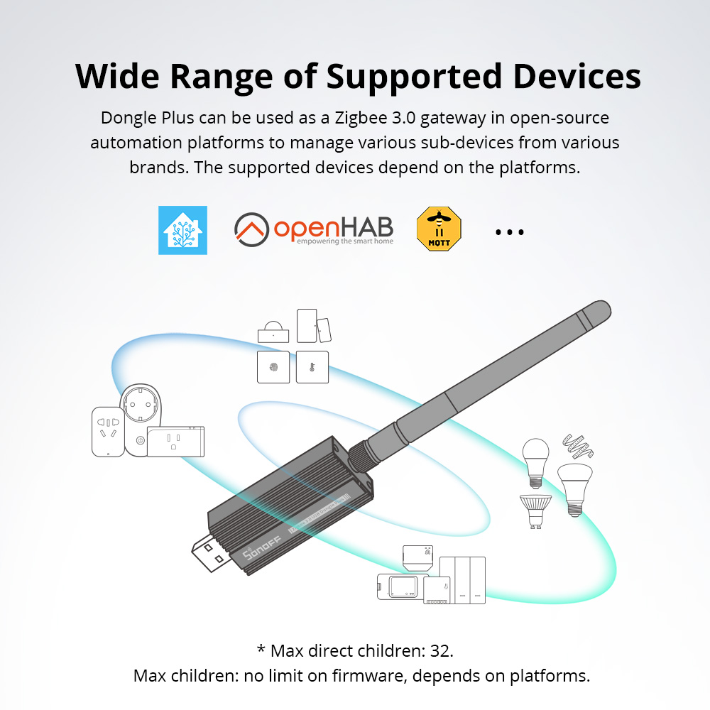 SONOFF ZBDongle-E Zigbee 3.0 U - Smart Home Vimar recensie en prijs