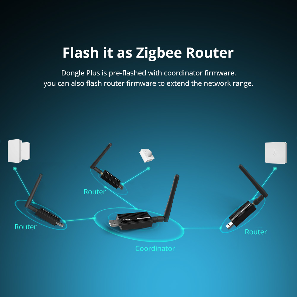 SONOFF ZBDongle-E Zigbee 3.0 U - Smart Home Vimar recensie en prijs