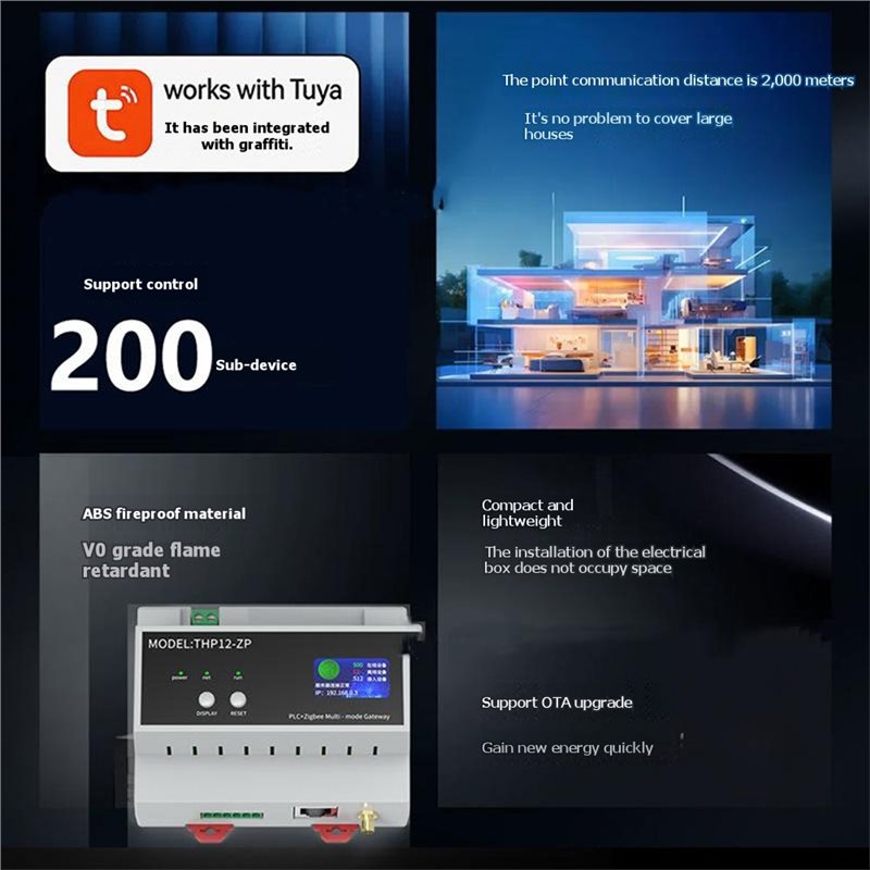 B23B Tuya Smart PLC Zigbee bek - Smart Home With Plc recensie en prijs