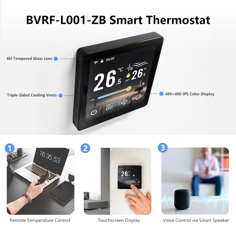 2026 nieuwe 4-inch slimme huis - Smart Home Automation recensie en prijs