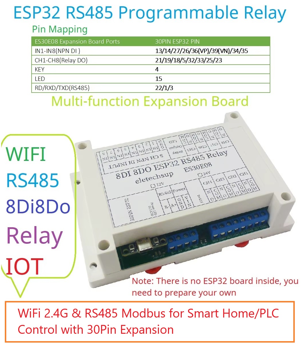 ESP32 8CH Programmeerbare rela - Smart Home With Plc recensie en prijs
