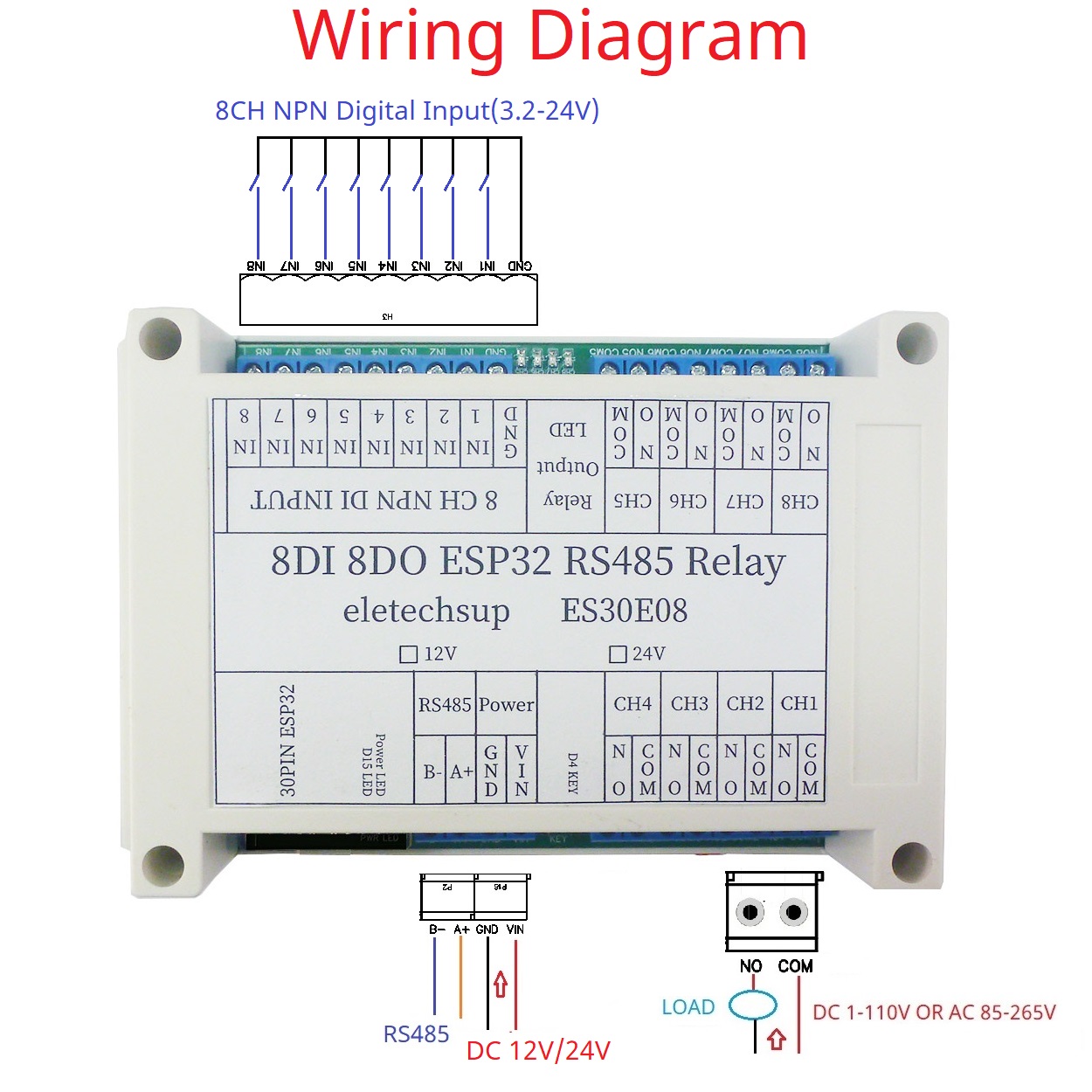 ESP32 8CH Programmeerbare rela - Smart Home With Plc recensie en prijs