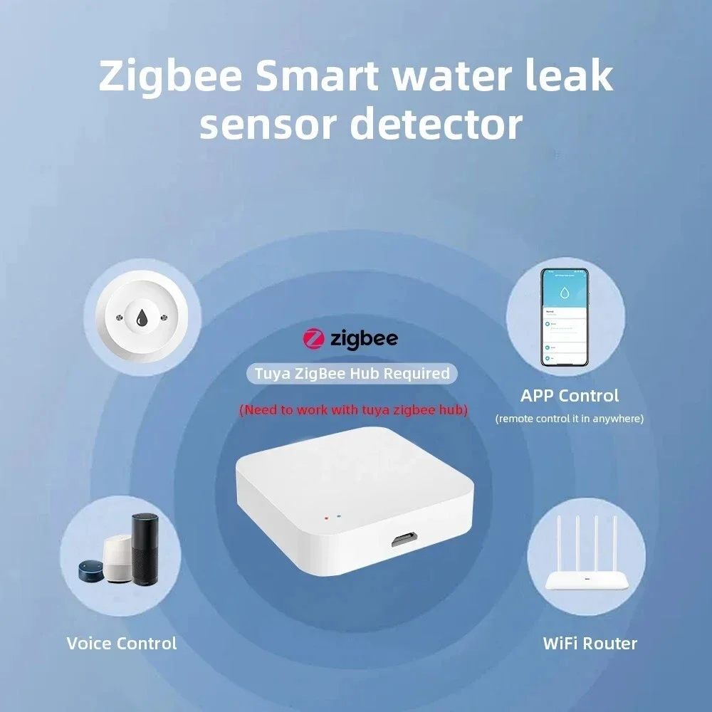 ZigBee Smart Waterleksensor Wa - Smart Home Water Level Sensor recensie en prijs