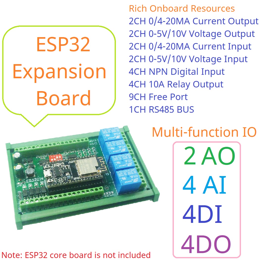 DC 12V 24V ESP32 Uitbreidingsk - Smart Home With Plc recensie en prijs
