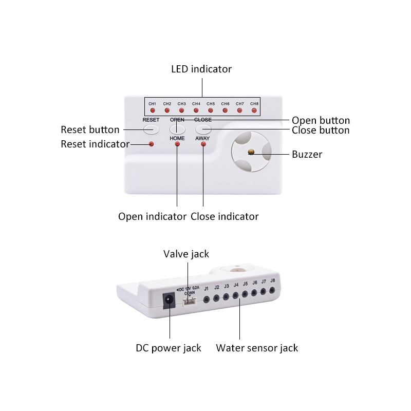 Waterlekkagesensor Smart Life  - Smart Home Water Level Sensor recensie en prijs