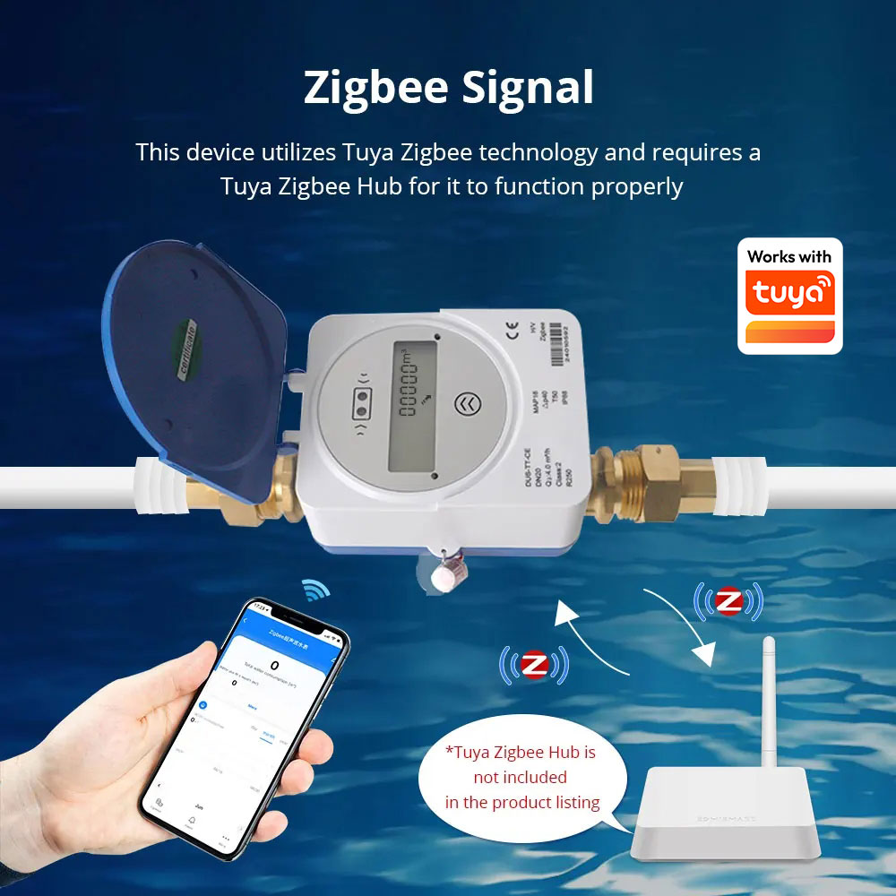 Zemismart Zigbee slimme ultras - Smart Home Solution recensie en prijs